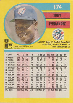 Tony Fernandez  baseball card collectible - Main Image 2