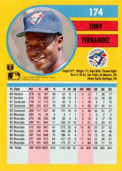 Tony Fernandez  baseball card collectible - Main Image 2