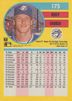 Kelly Gruber  baseball card collectible - Main Image 2