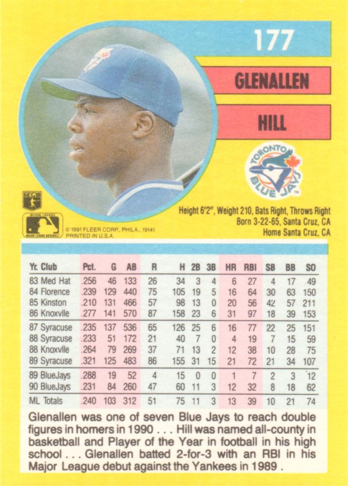 Glenallen Hill  baseball card collectible - Main Image 2
