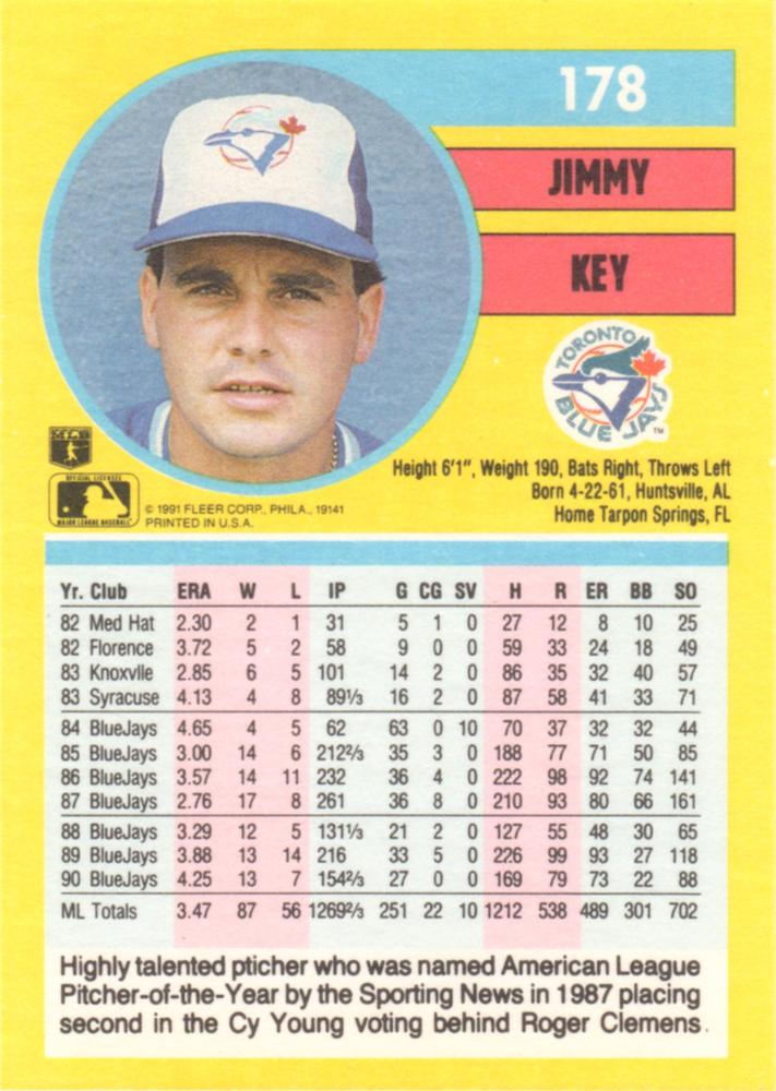 Jimmy Key  baseball card collectible - Main Image 2