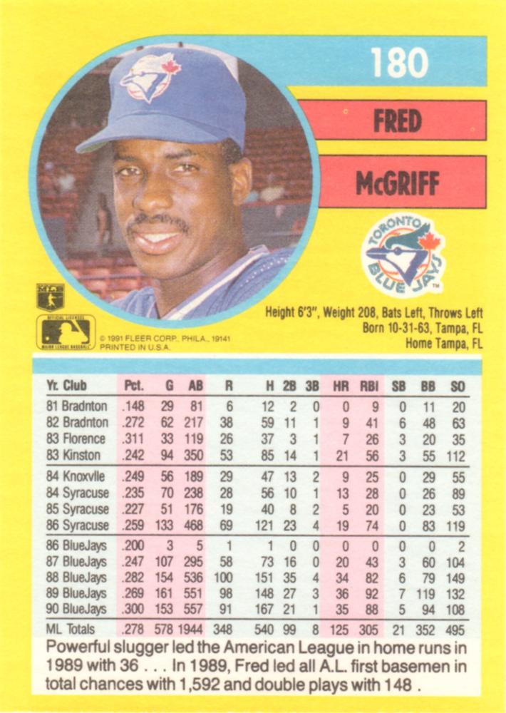 Fred McGriff  baseball card collectible - Main Image 2