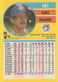 Rance Mulliniks  baseball card collectible - Main Image 2