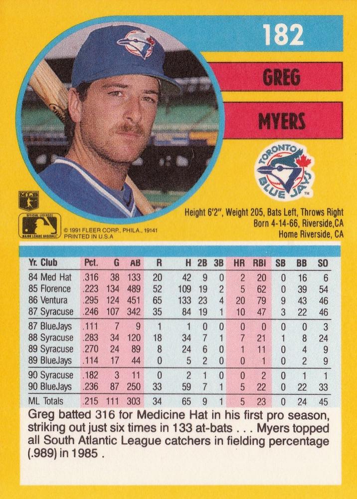 Greg Myers  baseball card collectible - Main Image 2