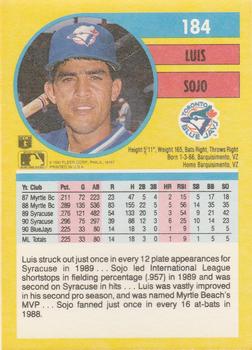 Luis Sojo  baseball card collectible - Main Image 2