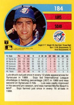 Luis Sojo  baseball card collectible - Main Image 2