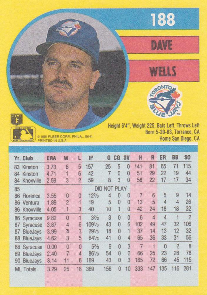 Dave Wells  baseball card collectible - Main Image 2