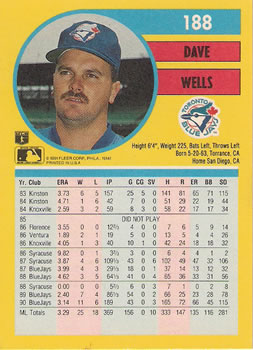 Dave Wells  baseball card collectible - Main Image 2