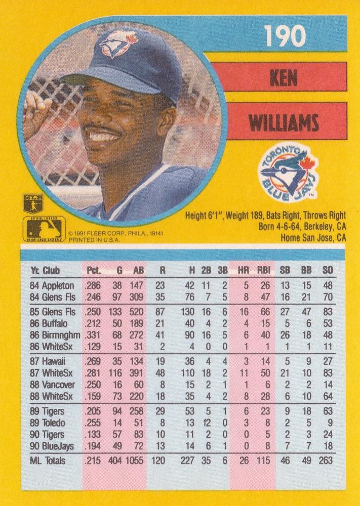 Ken Williams  baseball card collectible - Main Image 2