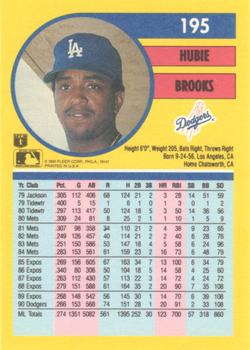 Hubie Brooks  baseball card collectible - Main Image 2