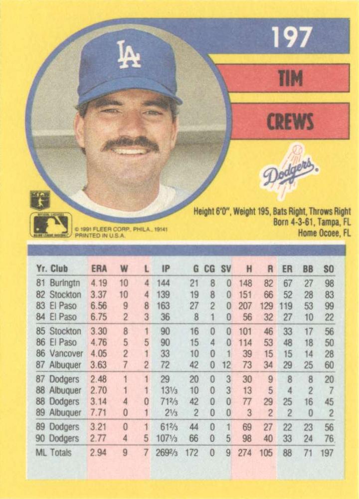 Tim Crews  baseball card collectible - Main Image 2