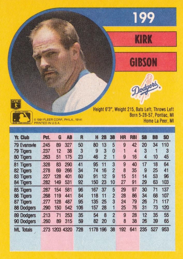 Kirk Gibson  baseball card collectible - Main Image 2