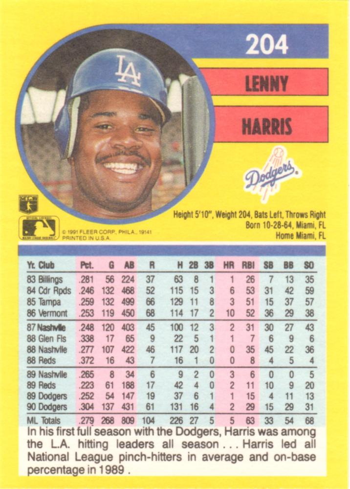 Lenny Harris  baseball card collectible - Main Image 2