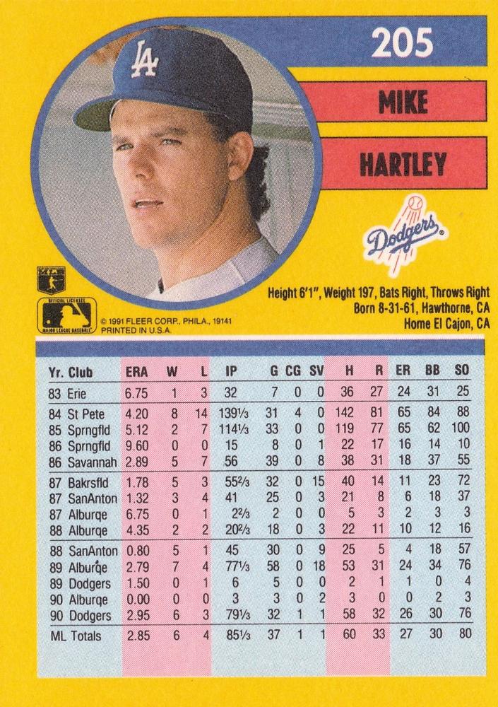 Mike Hartley  baseball card collectible - Main Image 2