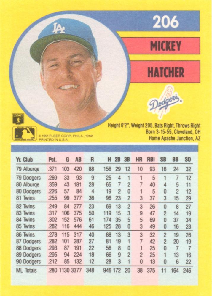 Mickey Hatcher  baseball card collectible - Main Image 2
