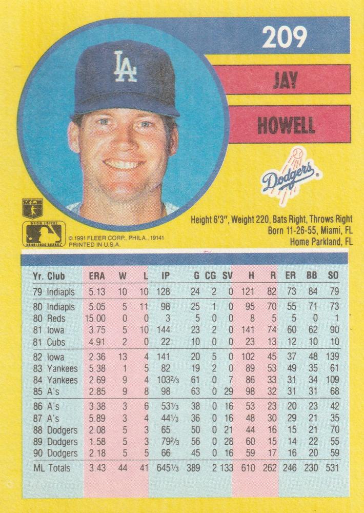 Jay Howell  baseball card collectible - Main Image 2
