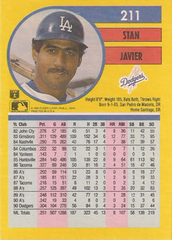 Stan Javier  baseball card collectible - Main Image 2