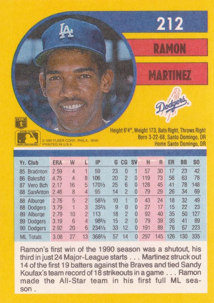 Ramon Martinez  baseball card collectible - Main Image 2