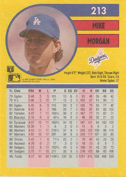 Mike Morgan  baseball card collectible - Main Image 2