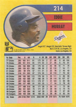 Eddie Murray  baseball card collectible - Main Image 2