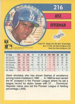 Jose Offerman  baseball card collectible - Main Image 2