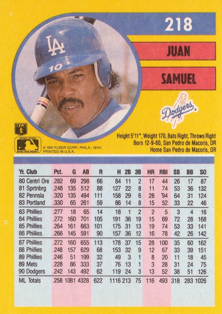 Juan Samuel  baseball card collectible - Main Image 2