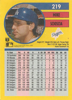 Mike Scioscia  baseball card collectible - Main Image 2