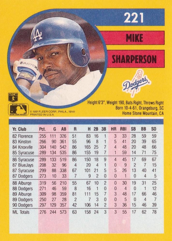 Mike Sharperson  baseball card collectible - Main Image 2