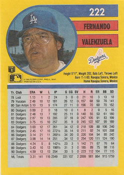Fernando Valenzuela  baseball card collectible - Main Image 2