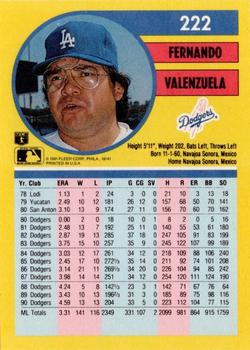 Fernando Valenzuela  baseball card collectible - Main Image 2