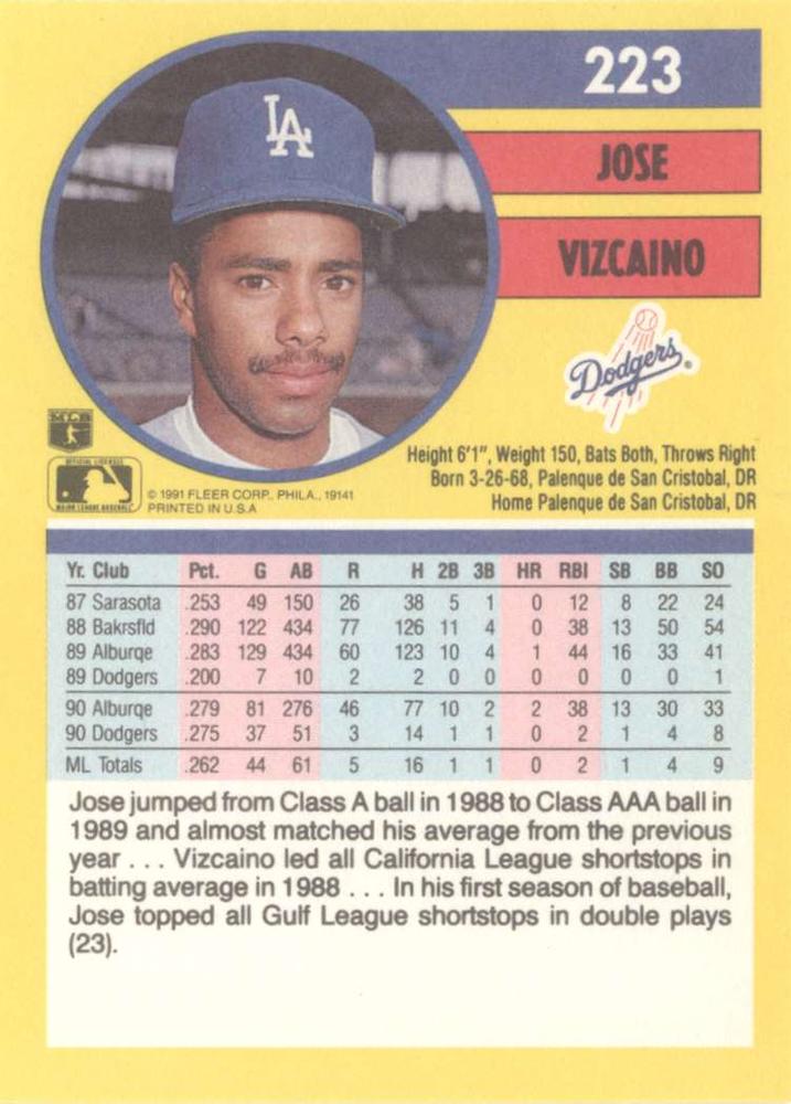 Jose Vizcaino  baseball card collectible - Main Image 2