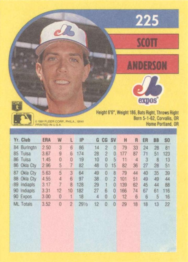 Scott Anderson  baseball card collectible - Main Image 2