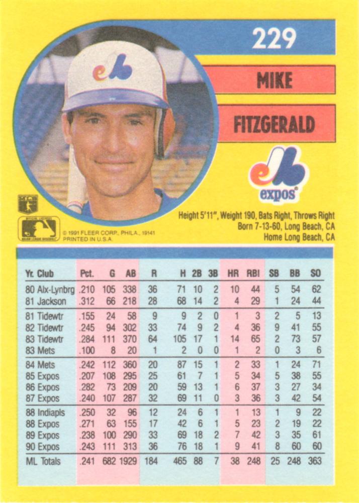 Mike Fitzgerald  baseball card collectible - Main Image 2
