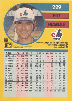 Mike Fitzgerald  baseball card collectible - Main Image 2