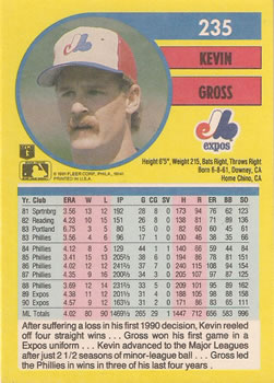 Kevin Gross  baseball card collectible - Main Image 2