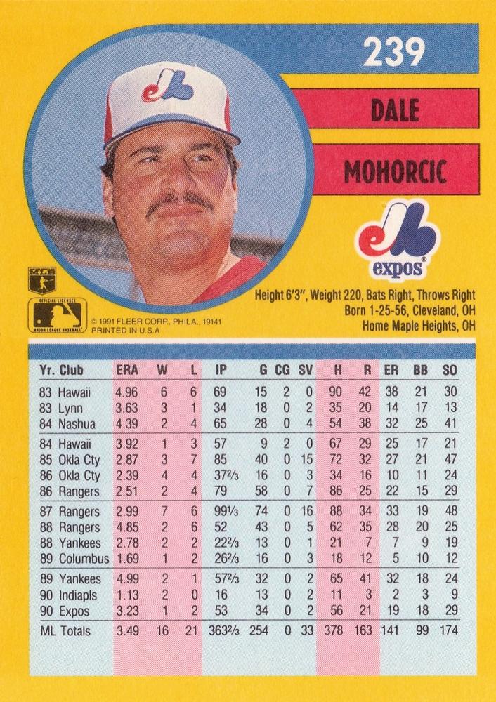 Dale Mohorcic  baseball card collectible - Main Image 2