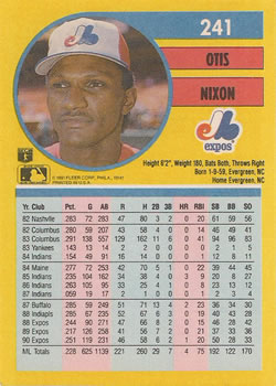 Otis Nixon  baseball card collectible - Main Image 2