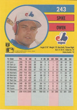Spike Owen  baseball card collectible - Main Image 2