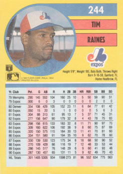 Tim Raines  baseball card collectible - Main Image 2