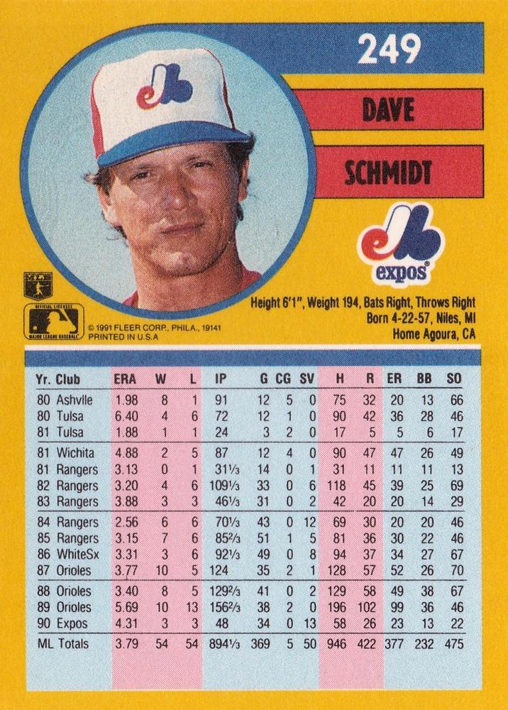 Dave Schmidt  baseball card collectible - Main Image 2