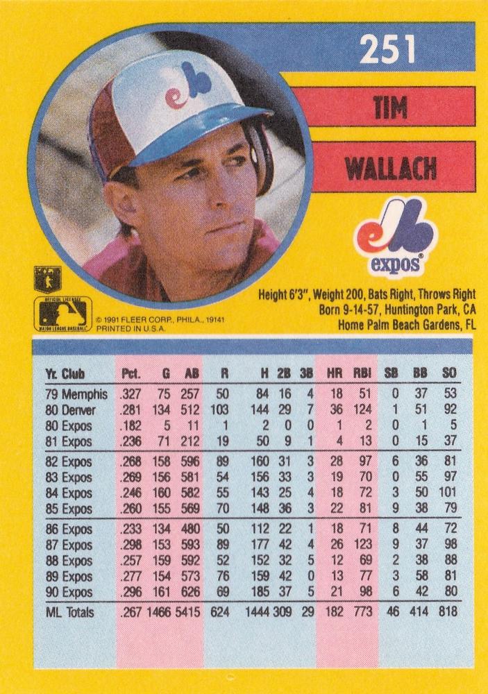 Tim Wallach  baseball card collectible - Main Image 2