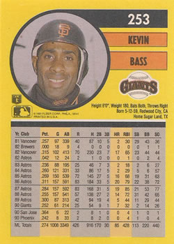 Kevin Bass  baseball card collectible - Main Image 2