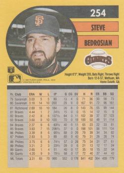 Steve Bedrosian  baseball card collectible - Main Image 2