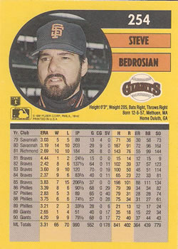 Steve Bedrosian  baseball card collectible - Main Image 2