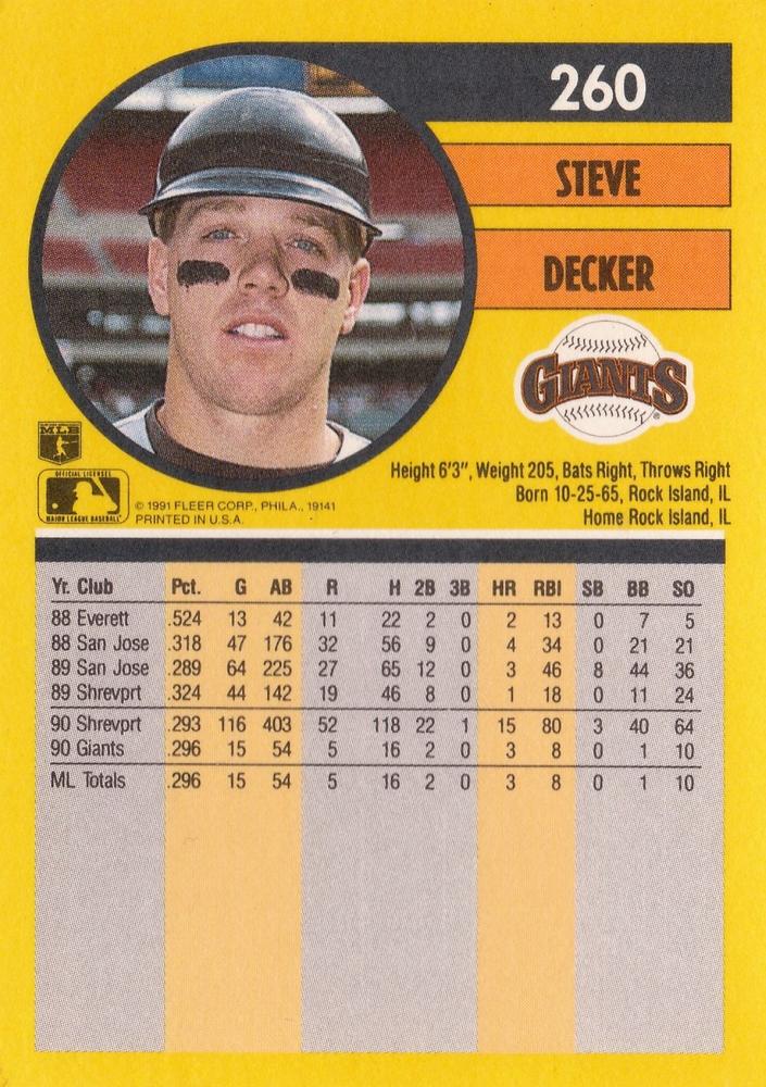 Steve Decker  baseball card collectible - Main Image 2