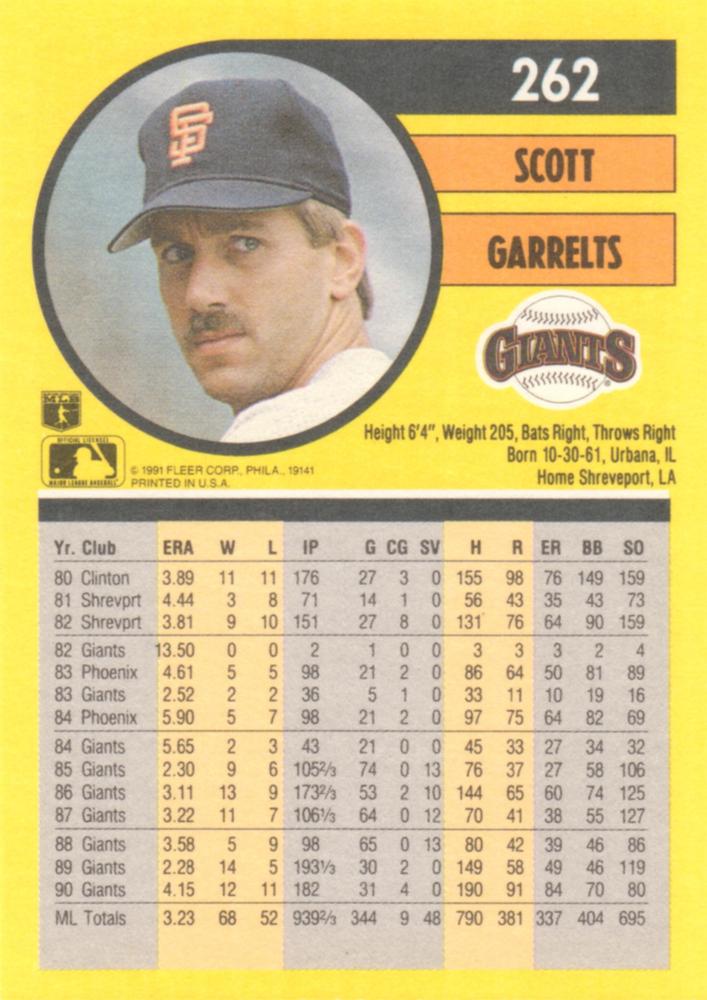 Scott Garrelts  baseball card collectible - Main Image 2