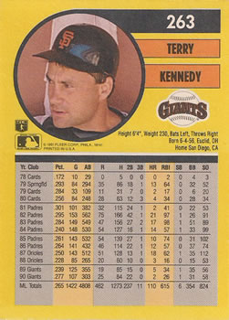 Terry Kennedy  baseball card collectible - Main Image 2