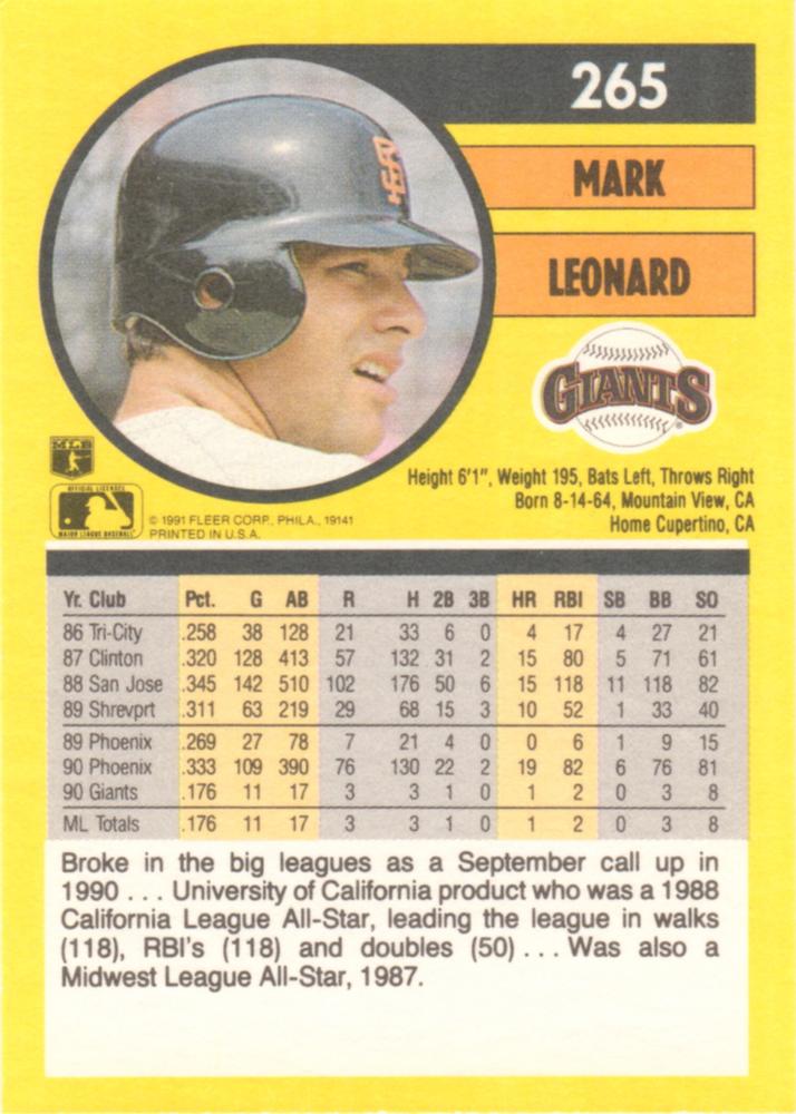Mark Leonard  baseball card collectible - Main Image 2