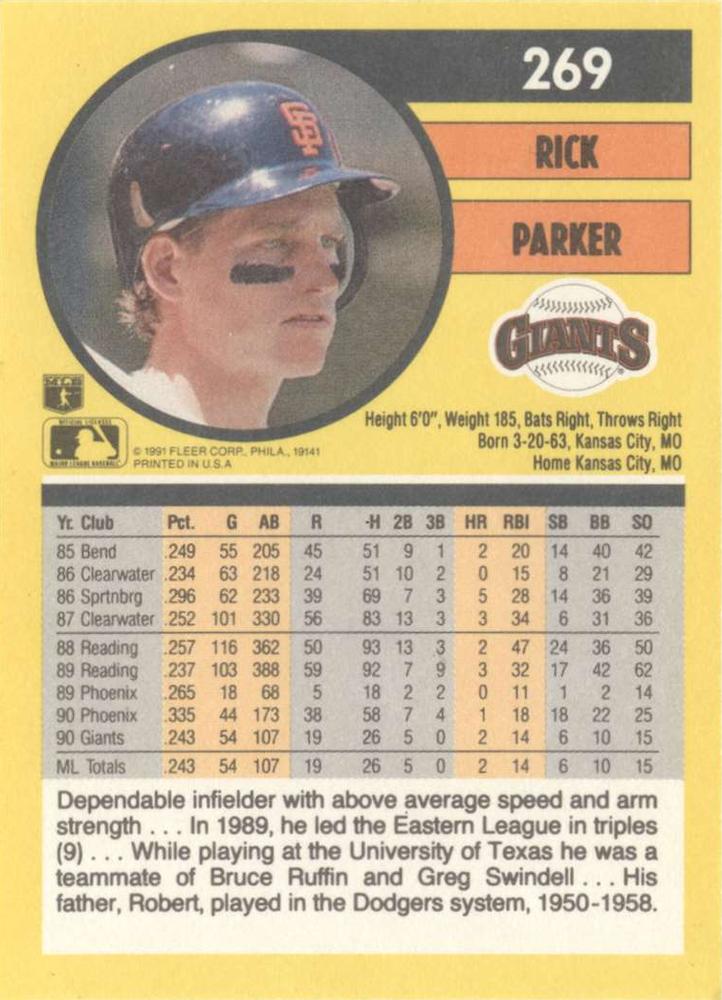Rick Parker  baseball card collectible - Main Image 2