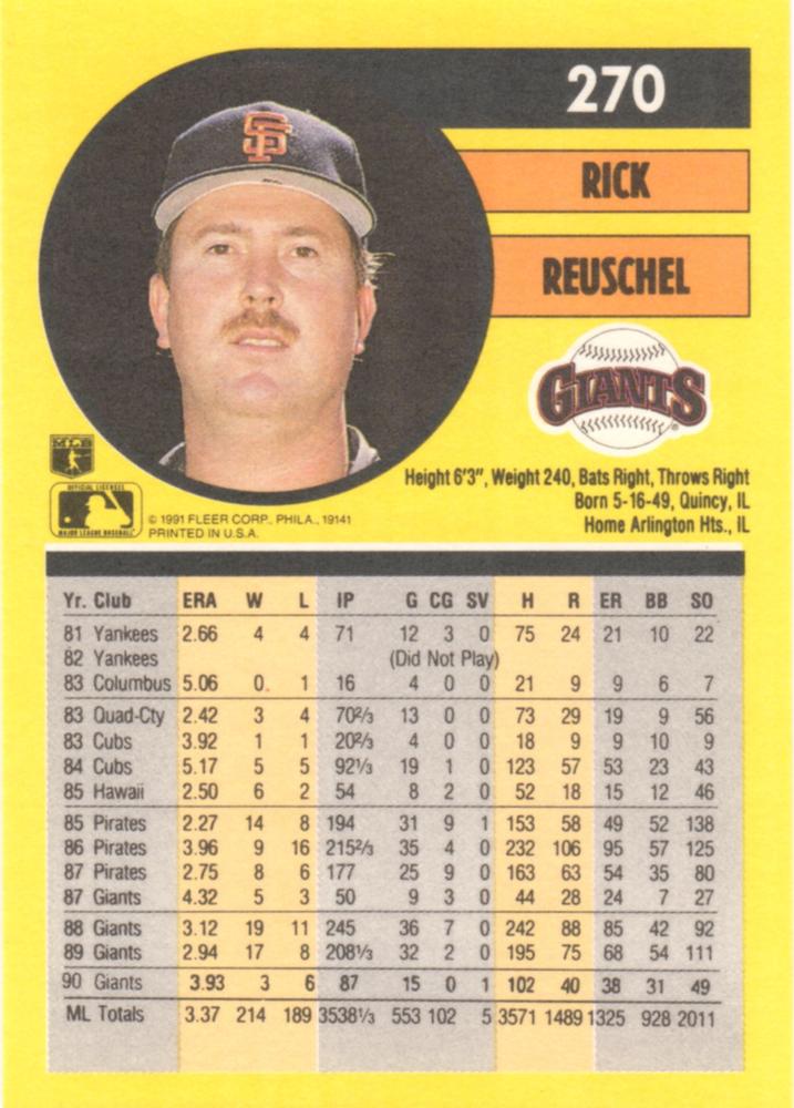 Rick Reuschel  baseball card collectible - Main Image 2
